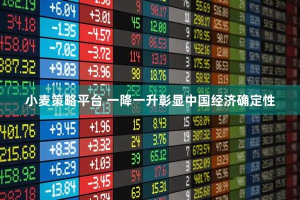小麦策略平台 一降一升彰显中国经济确定性